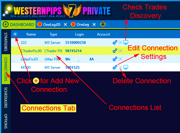 Connections - Westernpips Docs